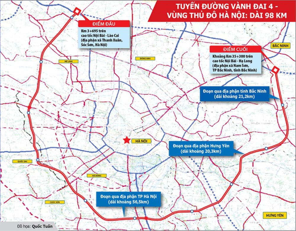 Bắc Ninh quyết tâm hoàn thành đường Vành đai 4 trước thời hạn