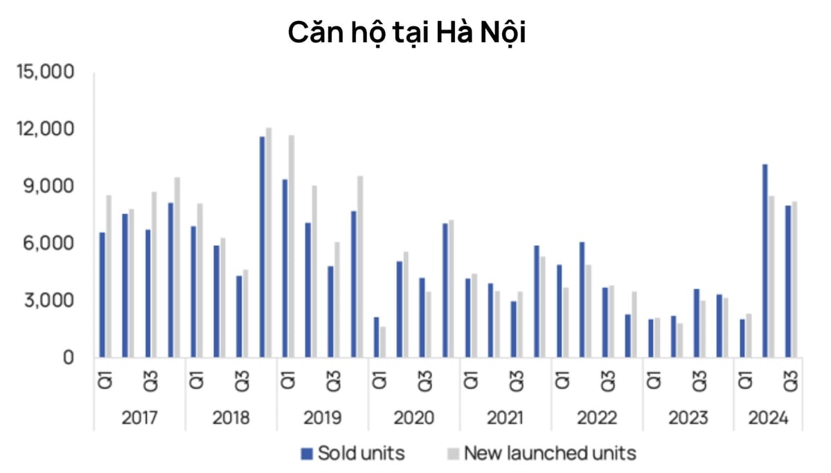 Cập Nhật Chính Sách Đất Đai và Bất Động Sản Từ Năm 2025