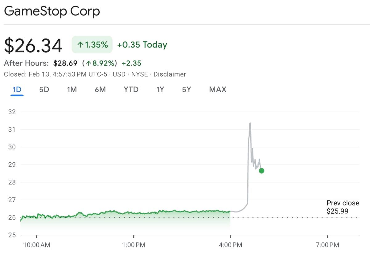 Giá Bitcoin ổn định, MicroStrategy tiếp tục mua vào và GameStop cân nhắc đầu tư