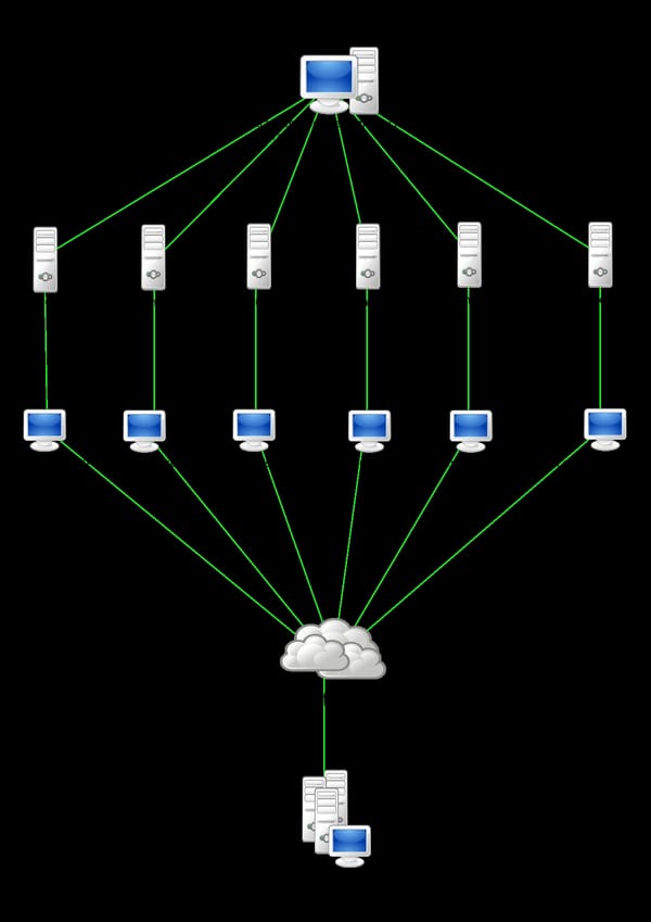 Tin tặc tấn công qua mạng Wi-Fi từ xa!
(Hackers attack via Wi-Fi from afar!)
