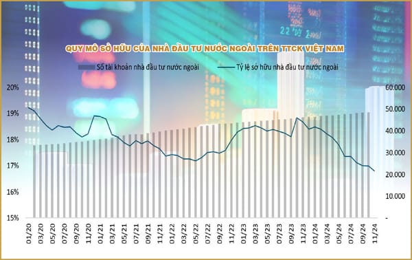 Luật Chứng khoán mới: Động lực phát triển bền vững!
