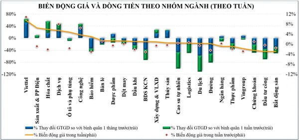 Chốt phiên cuối năm, UPCoM đón thêm 2 mã mới!
